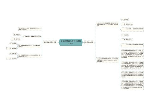 企业运费收入会计分录怎么做？