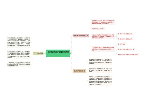 公司现金日记账如何建账？