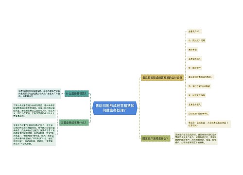 售后回租形成经营租赁如何做账务处理？