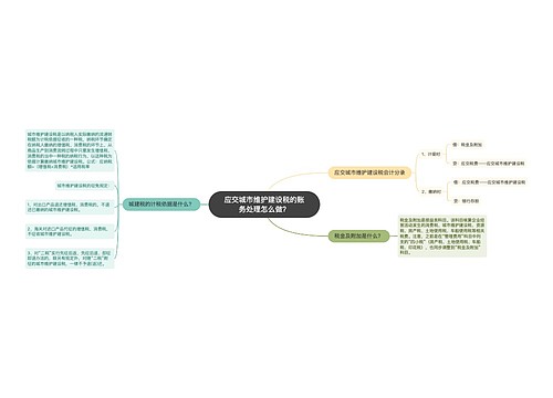 应交城市维护建设税的账务处理怎么做？