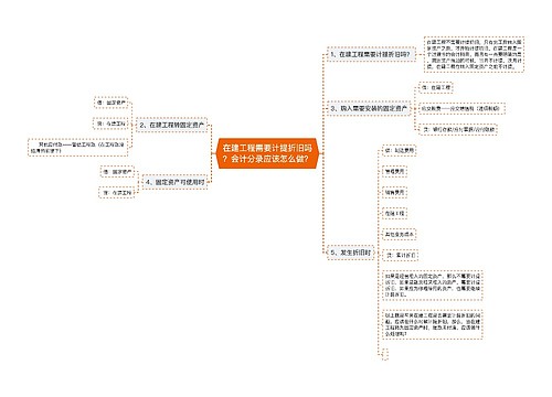 在建工程需要计提折旧吗？会计分录应该怎么做？