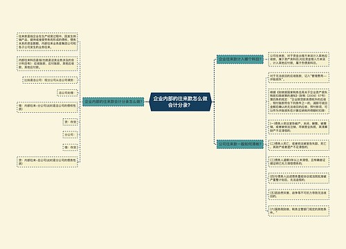 企业内部的往来款怎么做会计分录？