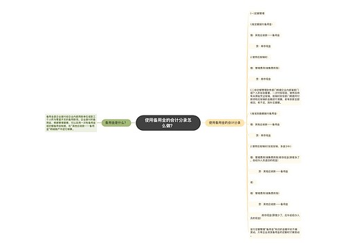 使用备用金的会计分录怎么做？思维导图