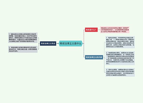 税收法律主义是什么