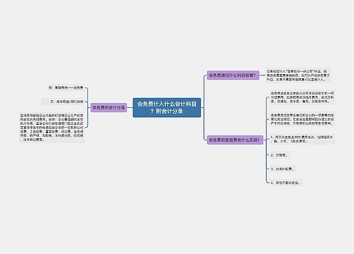 会务费计入什么会计科目？附会计分录思维导图