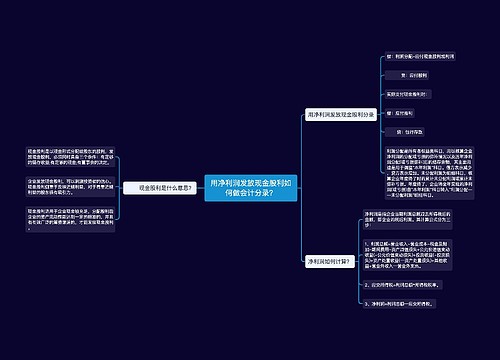 用净利润发放现金股利如何做会计分录？