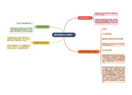 盈利率是怎么计算的？