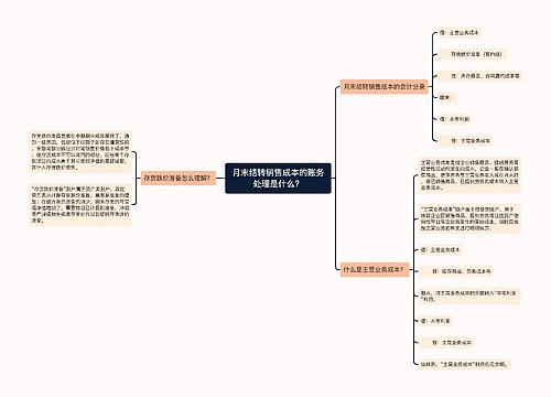 月末结转销售成本的账务处理是什么？