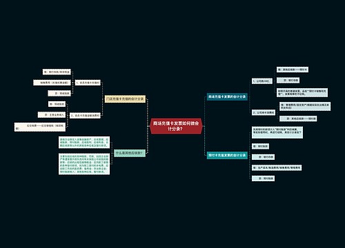 商场充值卡发票如何做会计分录？思维导图