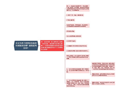 企业为员工发放纪念品如何做账务处理？能税前列支吗？