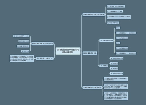 交易性金融资产处置如何做账务处理？