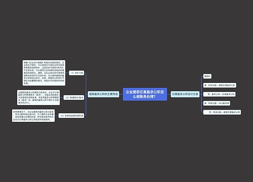 企业提取任意盈余公积怎么做账务处理？