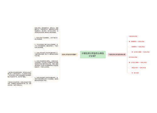 计提住房公积金怎么做会计分录？