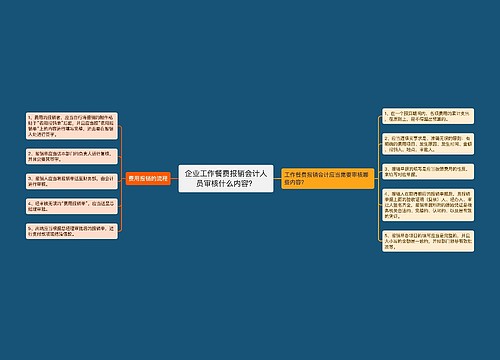 企业工作餐费报销会计人员审核什么内容？