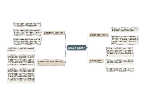 变动成本怎么计算