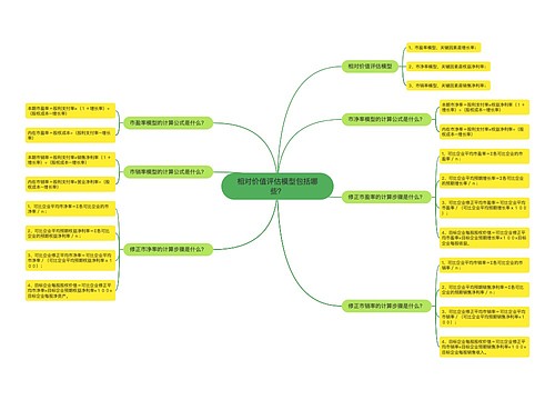 相对价值评估模型包括哪些？