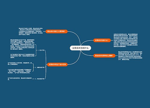 运营成本包括什么