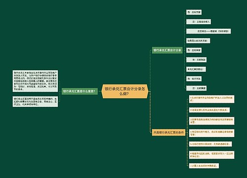 银行承兑汇票会计分录怎么做？