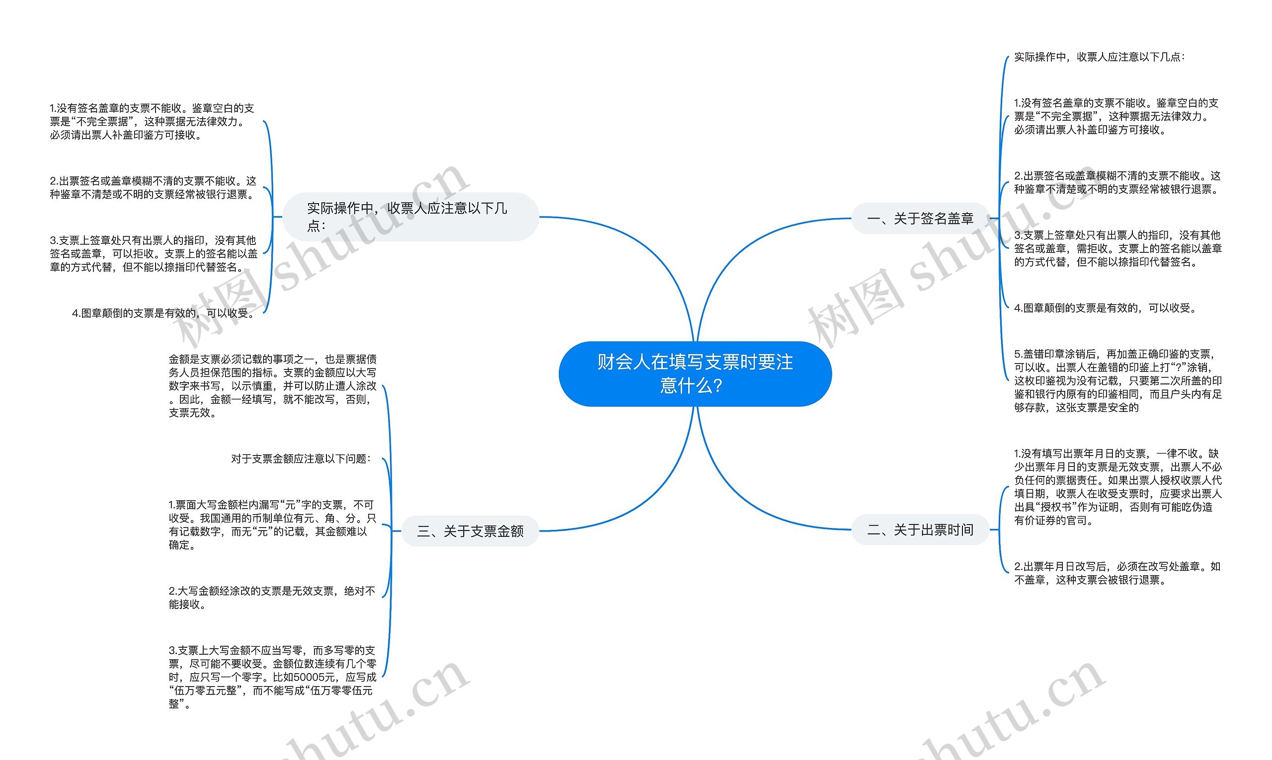 财会人在填写支票时要注意什么？