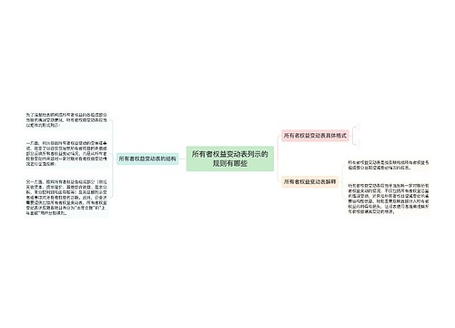 所有者权益变动表列示的规则有哪些