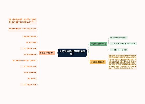 发行普通股如何做账务处理？