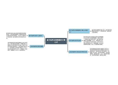 盈亏临界点销售额的计算公式