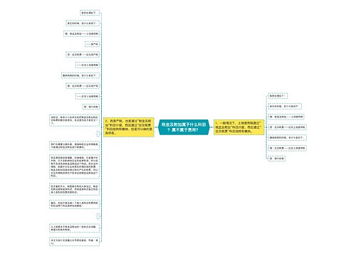 税金及附加属于什么科目？属不属于费用？