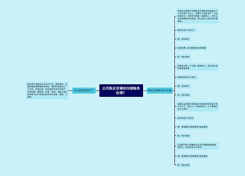 公司购买空调如何做账务处理？