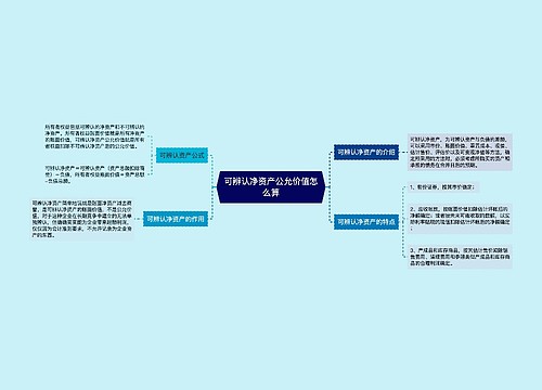 可辨认净资产公允价值怎么算