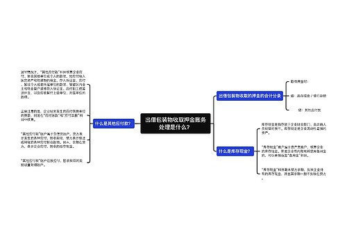 出借包装物收取押金账务处理是什么？