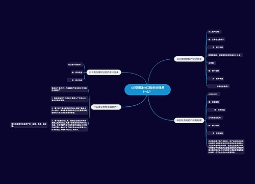 公司理财分红账务处理是什么？