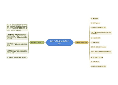 赠送产品的账务处理怎么做？