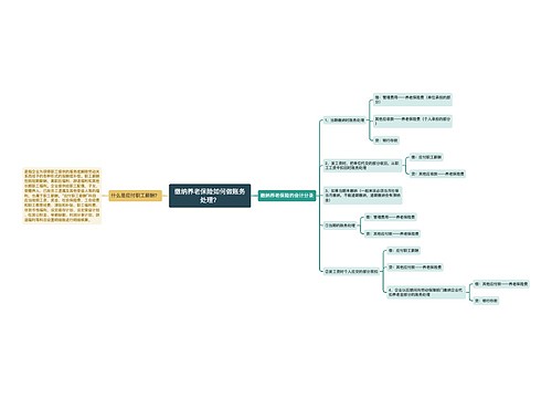 缴纳养老保险如何做账务处理？