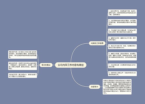 公司内审工作内容有哪些