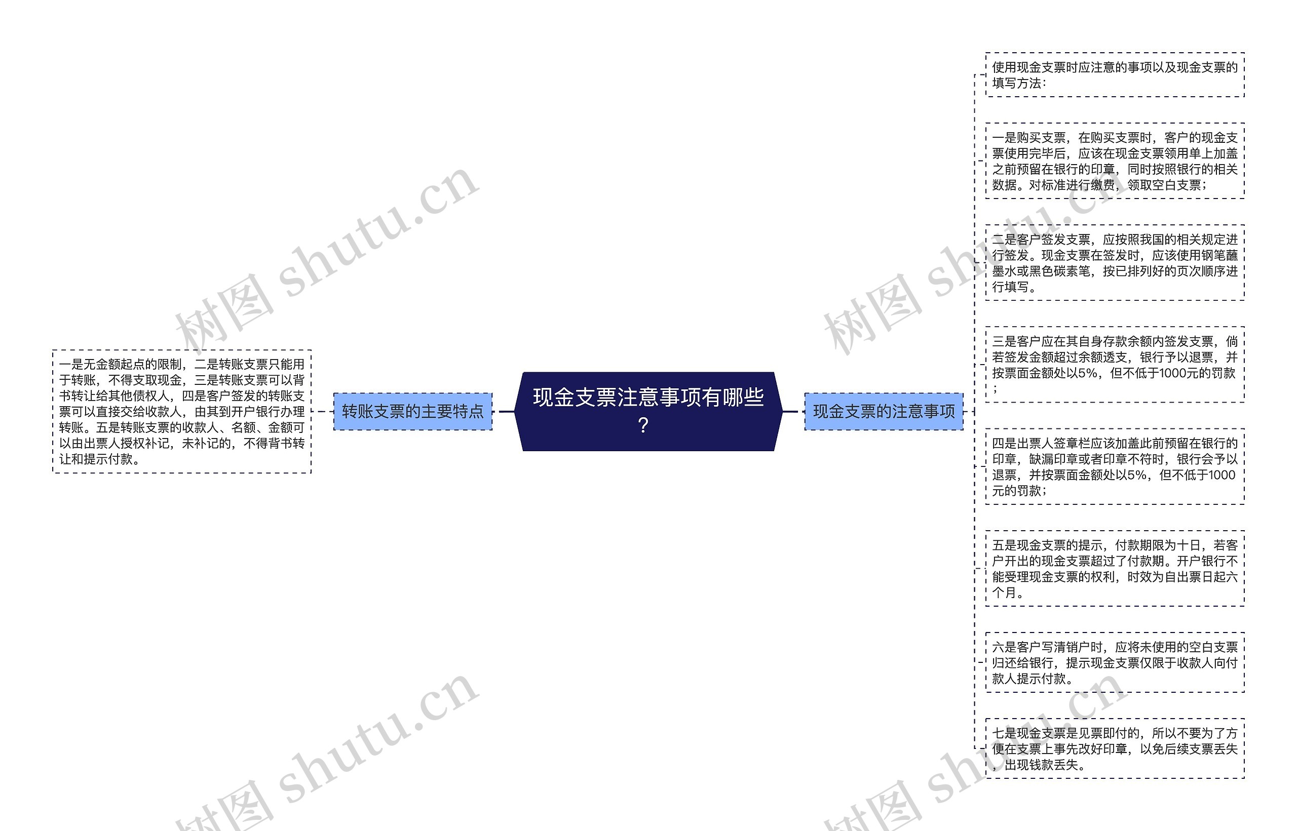 现金支票注意事项有哪些？