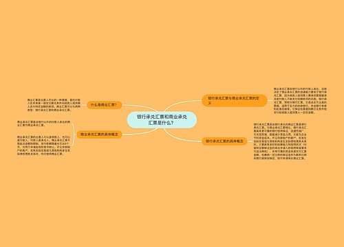 银行承兑汇票和商业承兑汇票是什么？