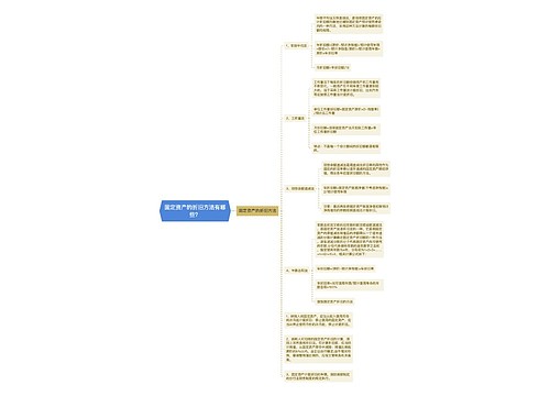 固定资产的折旧方法有哪些？