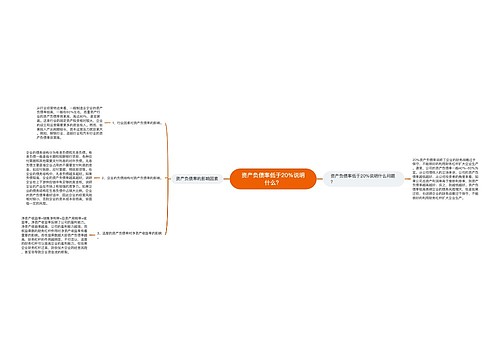 资产负债率低于20%说明什么？