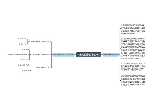 转账支票丢失了怎么办？