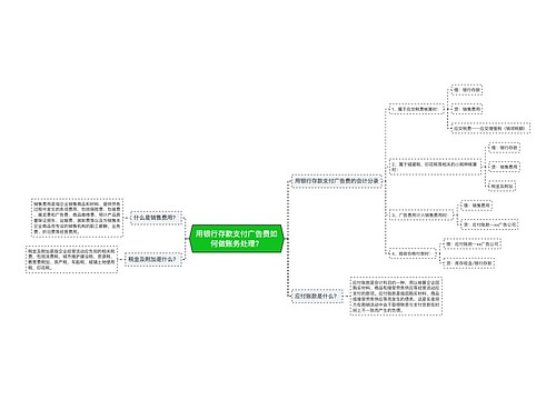 用银行存款支付广告费如何做账务处理？