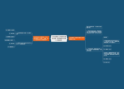 工会会费收入的账务处理怎么做？如何做会计分录？非常实用！思维导图