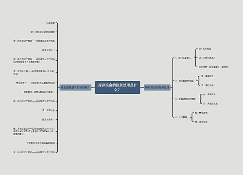 库存现金的账务处理是什么？