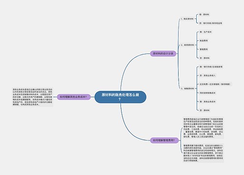原材料的账务处理怎么做？