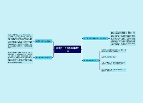 本量利分析的基本假设包括