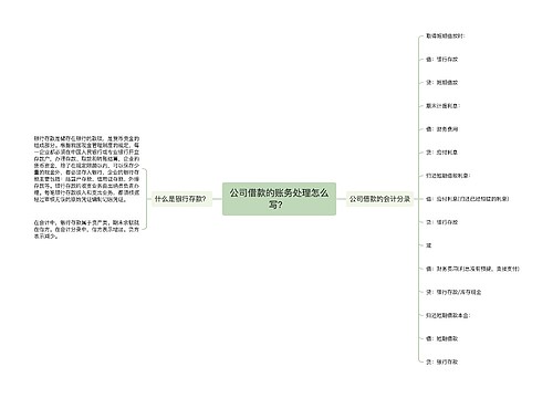 公司借款的账务处理怎么写？ 