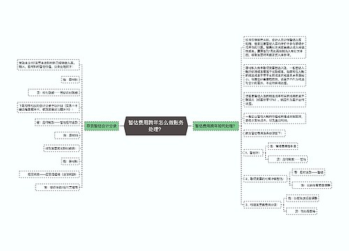 暂估费用跨年怎么做账务处理？