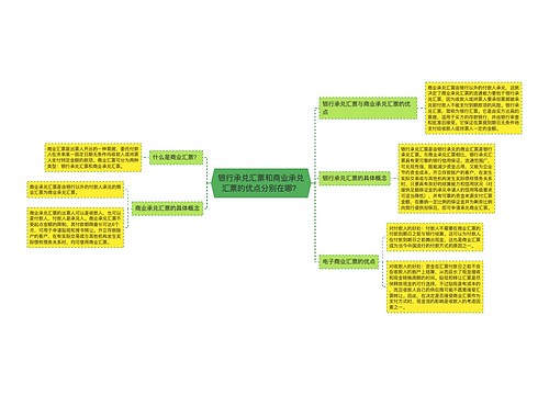 银行承兑汇票和商业承兑汇票的优点分别在哪？