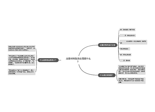出售材料账务处理是什么？