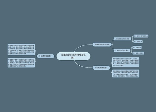 预收账款的账务处理怎么做？ 