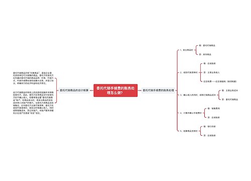 委托代销手续费的账务处理怎么做？